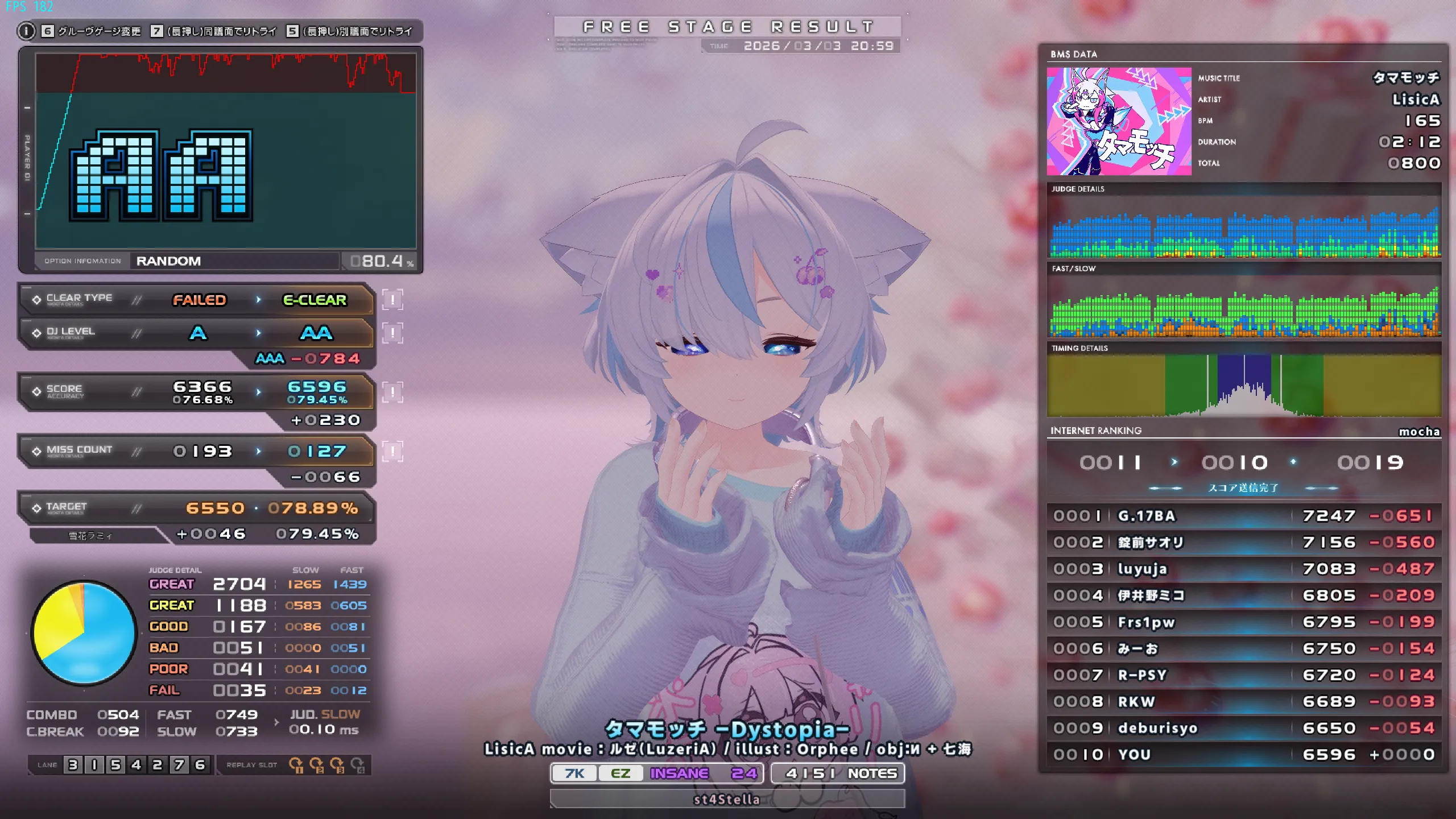 タマモッチ -Dystopia-