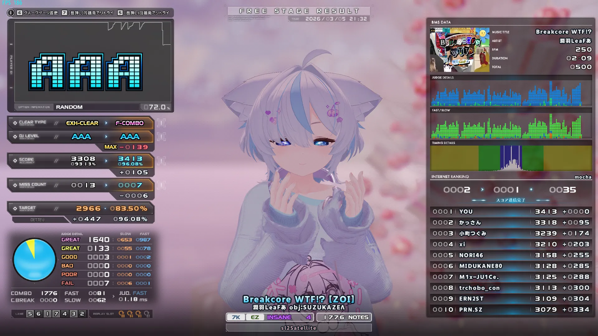 るしあ未だに推してる