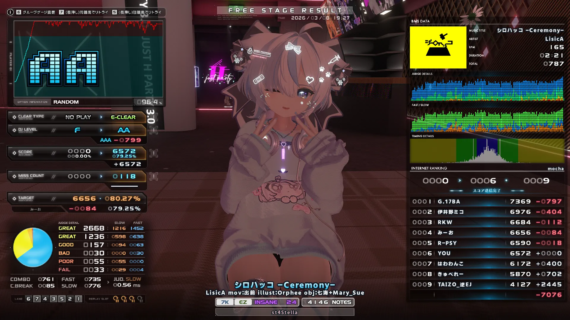 シロハッコ -Ceremony-